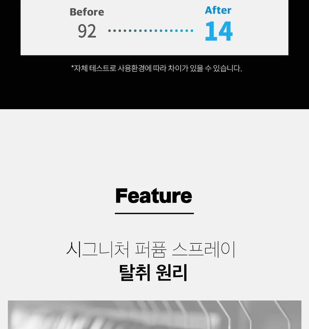 [5월 올영픽]포맨트 시그니처 코튼 스프레이 코튼허그 200ml 상세페이지 28